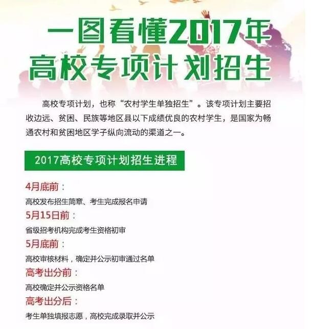 教育部三大专项筹算助力农村贫困地区学生上大学