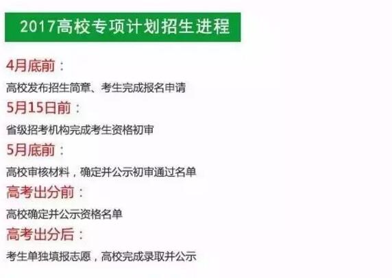 教育部三大专项筹算助力农村贫困地区学生上大学