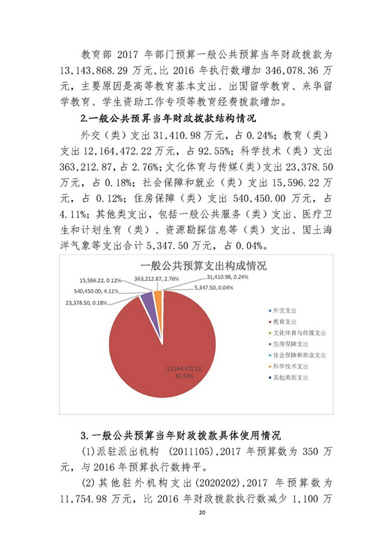  教育部2017年部门预算情况说明详细表