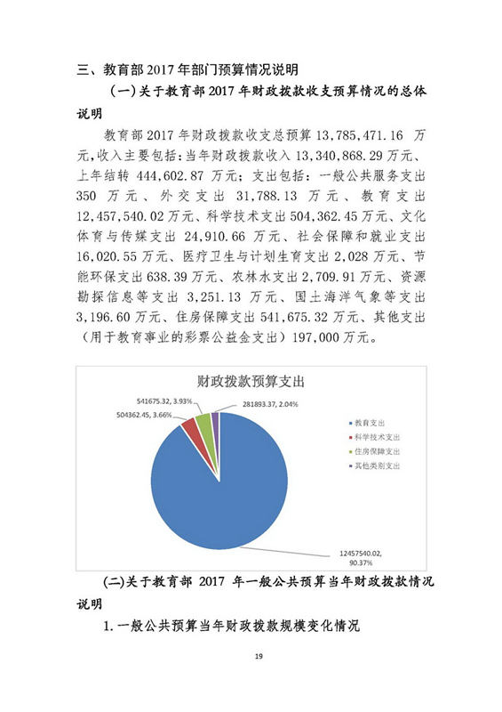  教育部2017年部门预算情况说明详细表