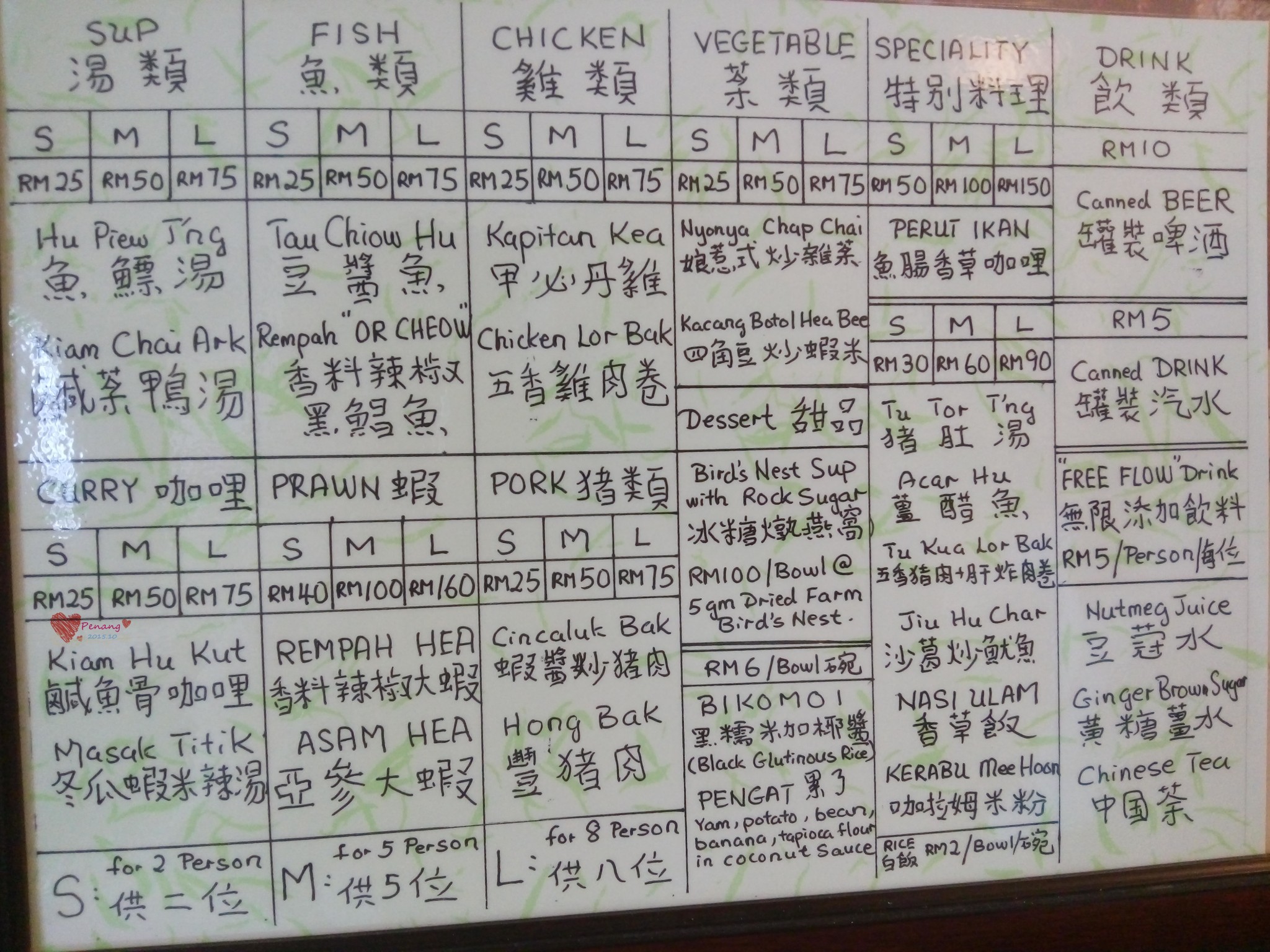 迷失在停滞的时空里——西马都邑游(槟城-怡保-马六甲-吉隆坡)