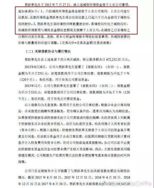 @nnnnew-begin:把本身钱从口袋里拿出来,再放回口袋里