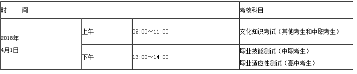 1.png 河南财富贸易职业学院 2018年高职单招简章