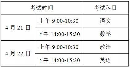 2018浙江高考体育单招文化考试4月21日起举行