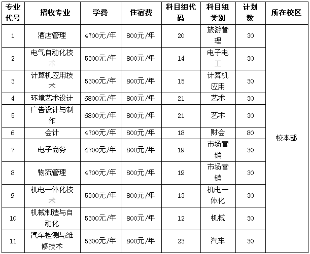 1524643917106056.png QQ截图20180425160942.png