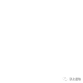 考试时间、分区统考安插(建议收藏)