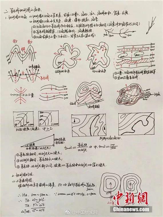 明天高考,加油!