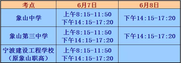 今日高考!一起为象山2903名考生加油!