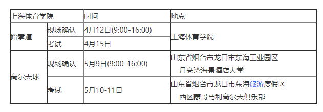 上海体院高尔夫5月蒙哥马利举行