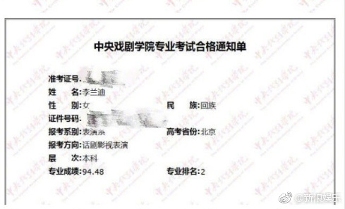 李兰迪艺考成效中戏第二