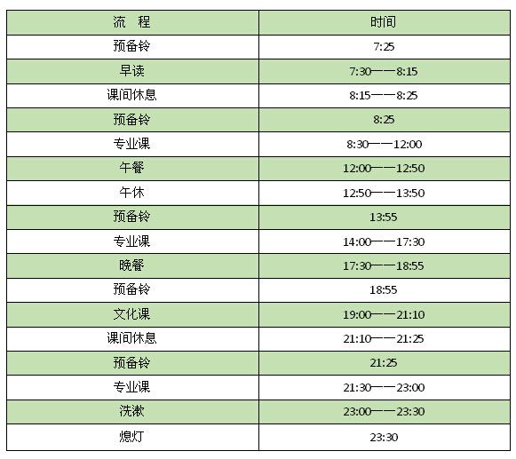 西安高考美术教学,单招艺考培训