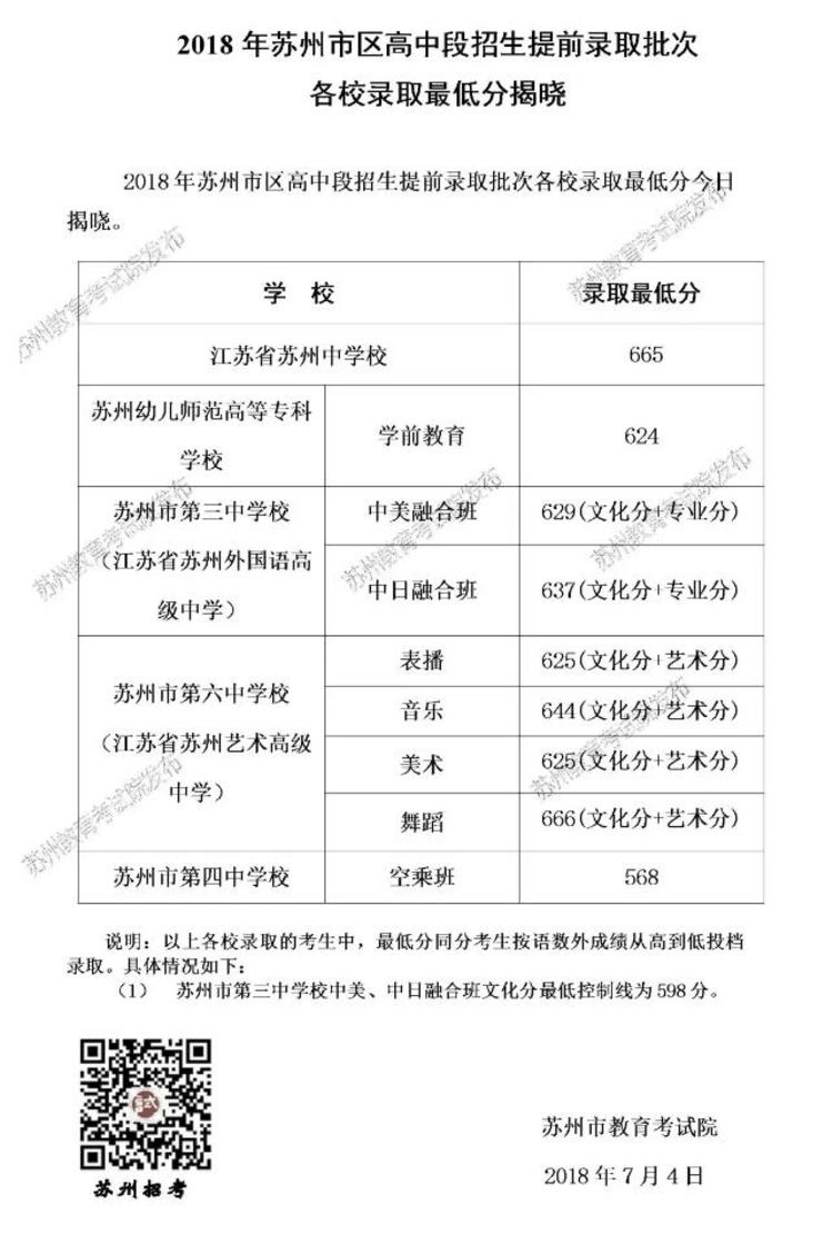 引力播