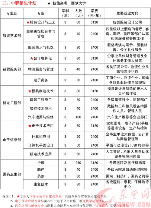厚德立人育英才 强能立业铸工匠 厚德立人育英才 强能立业铸工匠