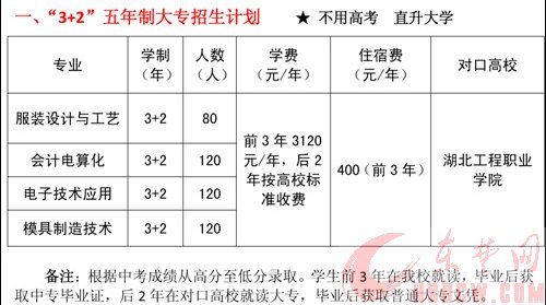 厚德立人育英才 强能立业铸工匠 厚德立人育英才 强能立业铸工匠